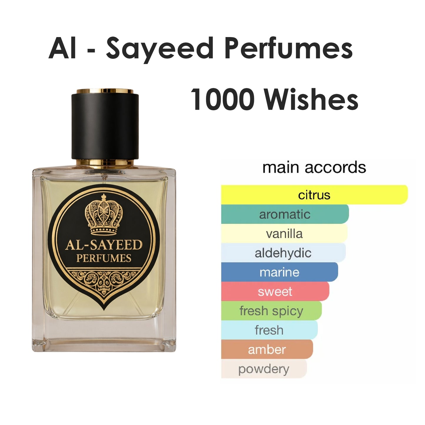 1000 Wishes