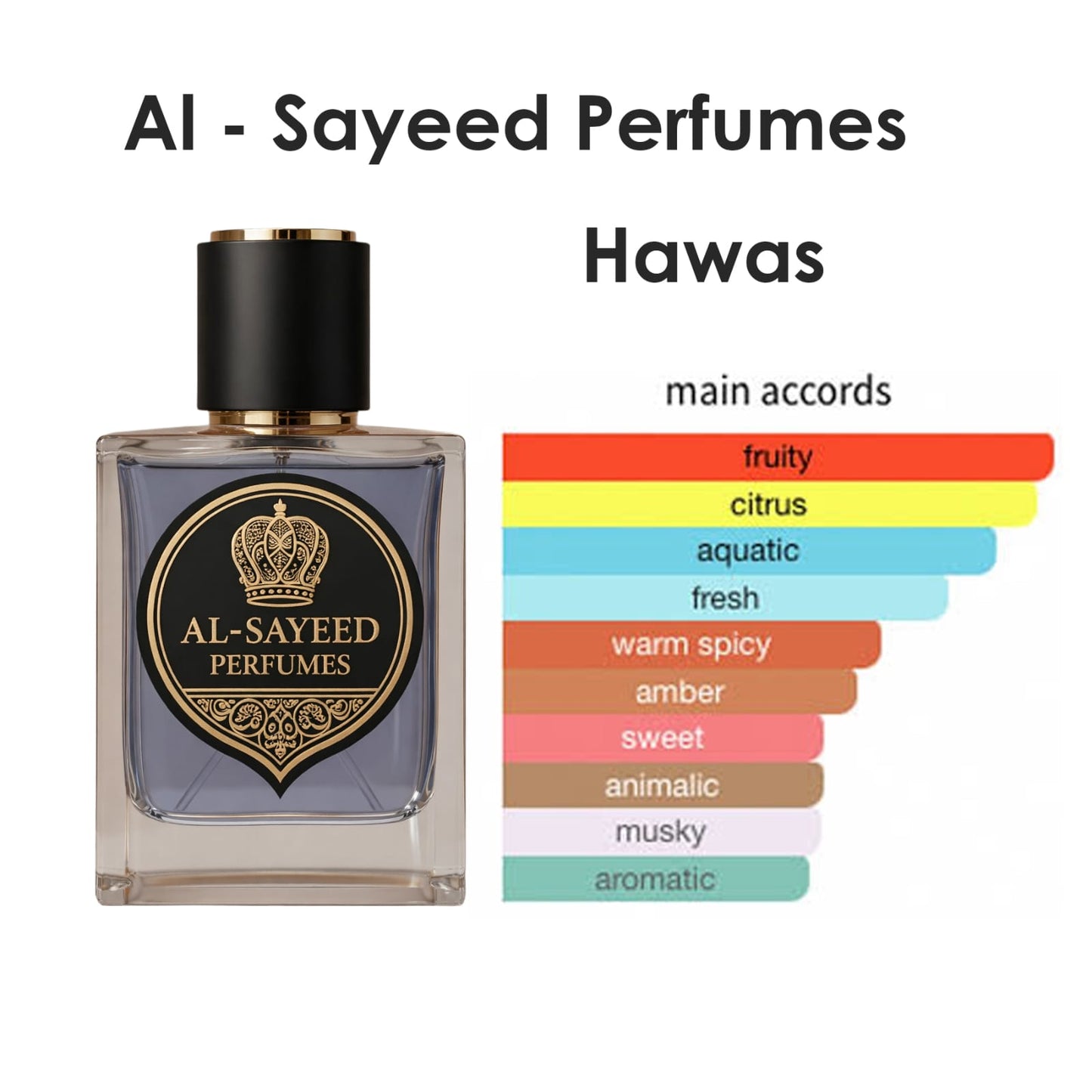 Hawas